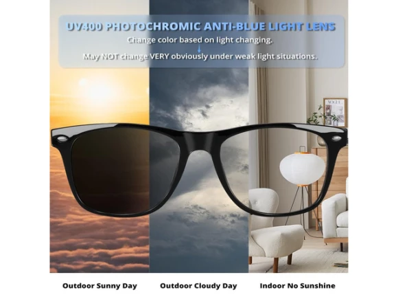 Smart Bluetooth glasses — Smart Glasses, Generic Logic, Inc.