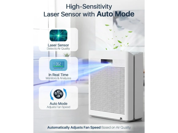 Air Purifier — Air Purifier, ANCREU