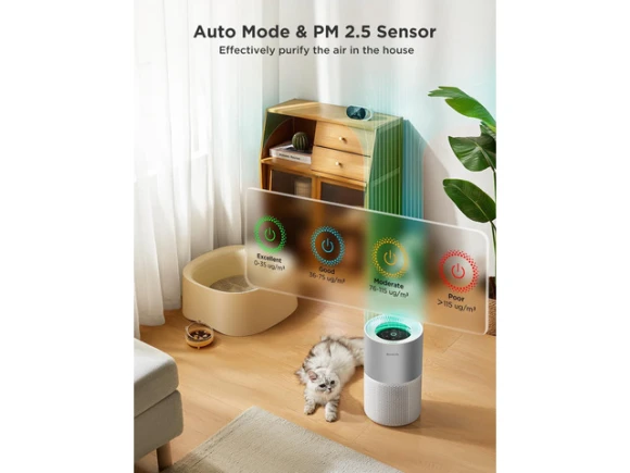 Air Purifier — Air Purifier, ANCREU
