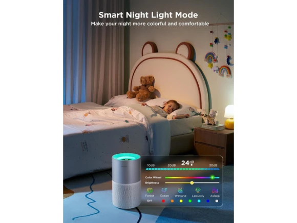 Air Purifier — Air Purifier, ANCREU