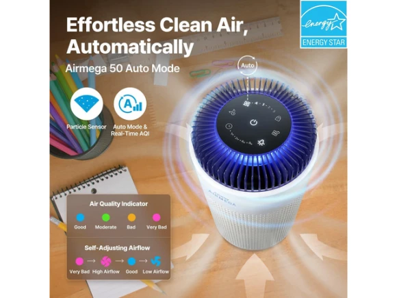 Air Purifier — Air Purifier, ANCREU