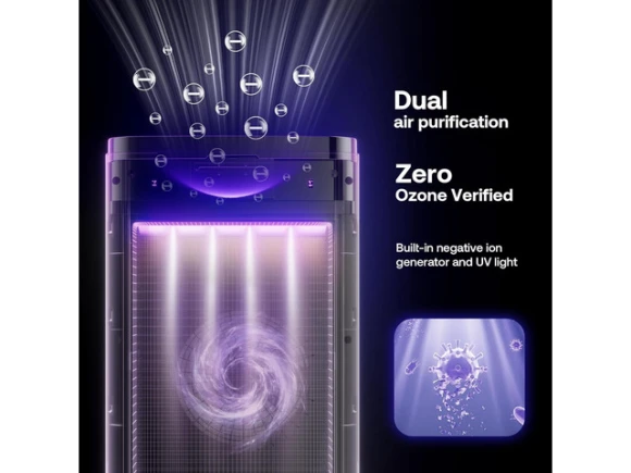 Air Purifier — Air Purifier, ANCREU