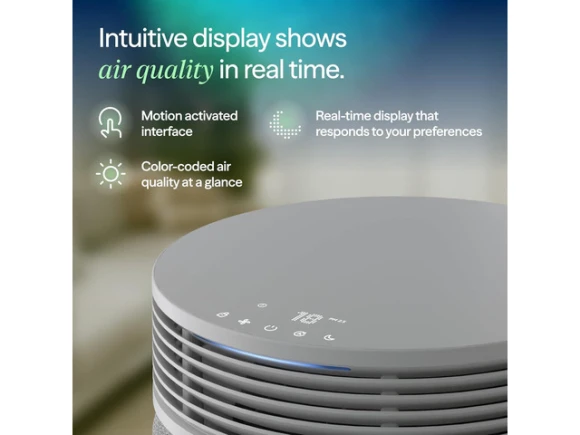 Air Purifier — Air Purifier, ANCREU