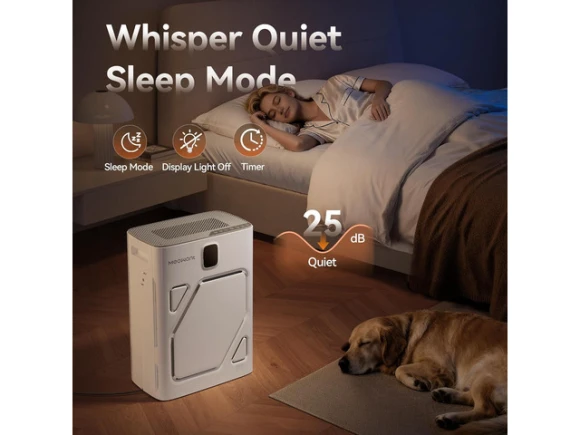 Air Purifier — Air Purifier, ANCREU