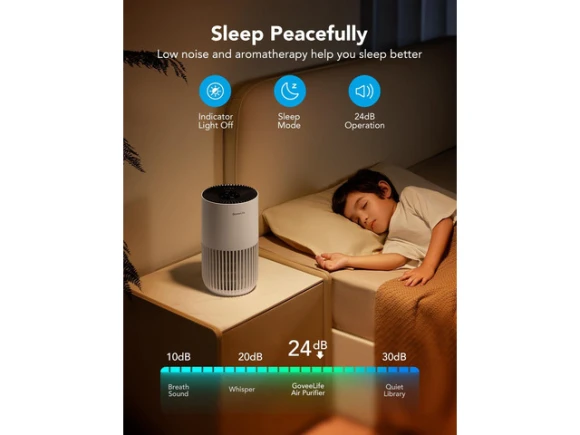 HEPA Air Purifier — Air Purifier, ANCREU