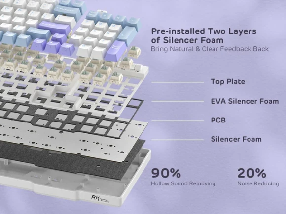 Limited Edition Mechanical Keyboard — Bluetooth Keyboard, RK ROYAL KLUDGE