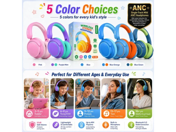 Kids Bluetooth Over-Ear Headphones — Wireless Earbuds, Generic Logic, Inc.