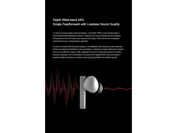 True Wireless Stereo Earphones — Wireless Earbuds, Generic Logic, Inc.