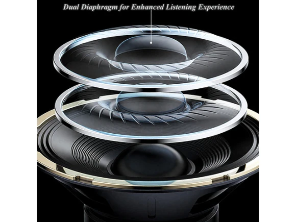 Wireless Over-Ear Bluetooth Headphones — Wireless Earbuds, Generic Logic, Inc.