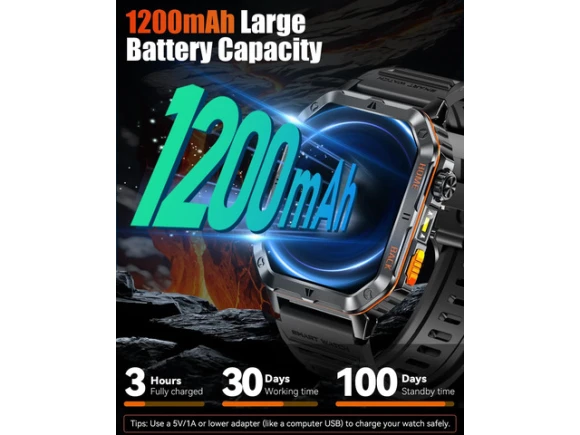 Smart Watch — Smart Watch, Generic Logic, Inc.