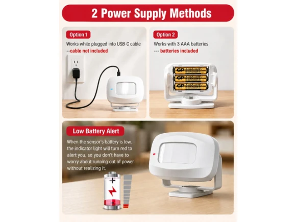 WiFi Motion Sensor Door Chime — Motion Sensor, Generic Logic, Inc.