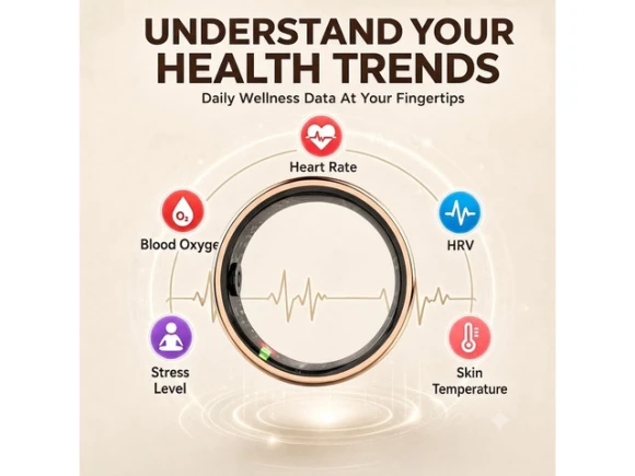 Smart Ring Fitness and Health Tracker, Rose Gold — Smart Ring, Generic Logic, Inc.