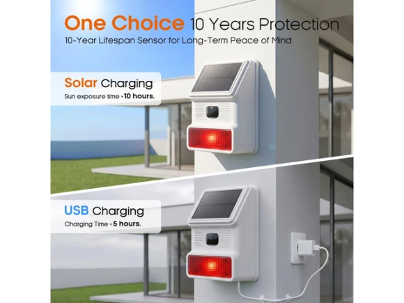 Solar Motion Sensor Alarm, 2 Pack — Motion Sensor, Generic Logic, Inc.