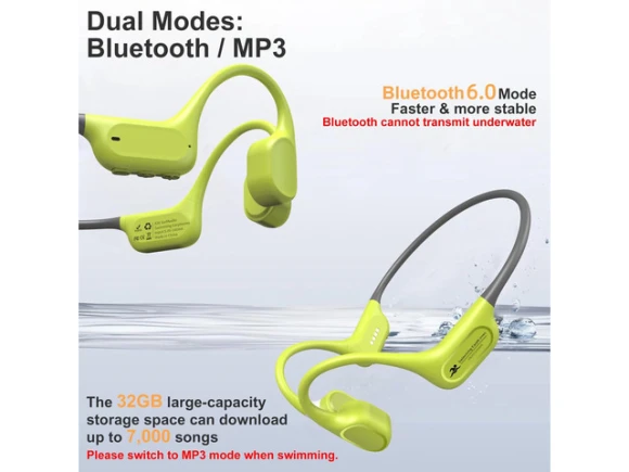 Lime Bone Conduction Headphones — Wireless Earbuds, Generic Logic, Inc.