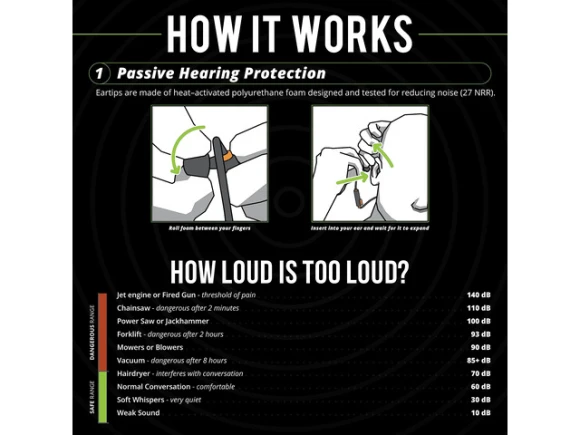 Bluetooth Work Earbuds for Hearing Protection — Wireless Earbuds, Generic Logic, Inc.