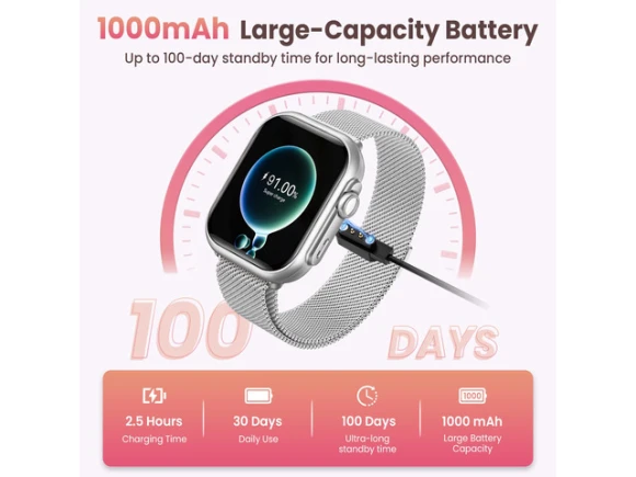 Smartwatch — Smart Watch, Generic Logic, Inc.