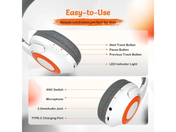 Bluetooth headphones, White Orange — Wireless Earbuds, Generic Logic, Inc.