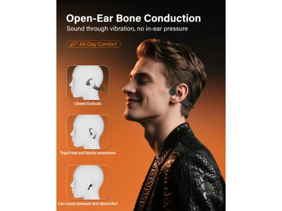 Open-Ear Bone-Conduction Headphones — Wireless Earbuds, Generic Logic, Inc.