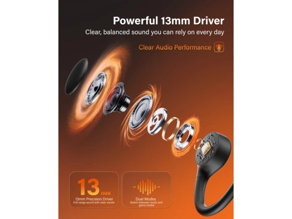 Open-Ear Bone-Conduction Headphones — Wireless Earbuds, Generic Logic, Inc.