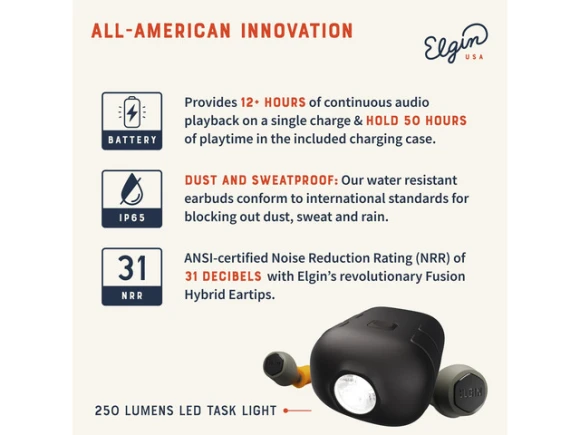 True Wireless Earbuds — Wireless Earbuds, Generic Logic, Inc.
