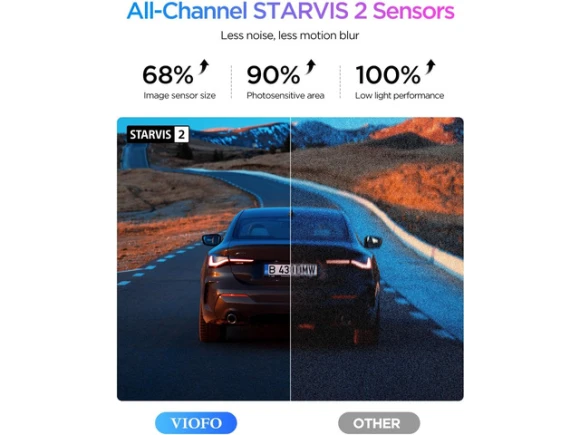 3-Channel Dash Cam — Dash Cam, VIOFO