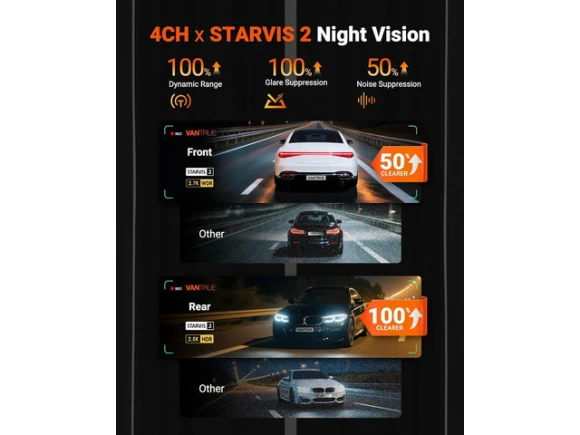 4-Channel Dash Camera — Dash Cam, VANTRUE