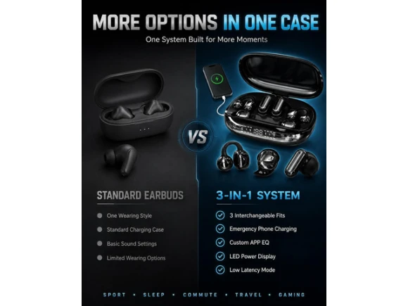 Bluetooth Wireless Earbuds — Wireless Earbuds, Generic Logic, Inc.
