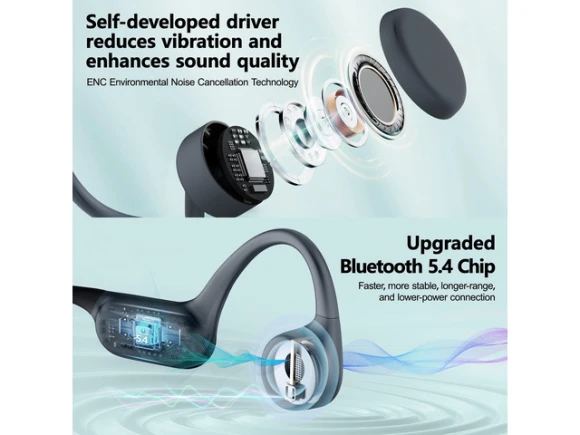 Bone Conduction Headphones — Wireless Earbuds, Generic Logic, Inc.