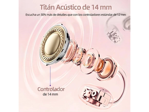 Open-Ear Wireless Earbuds with Touchscreen Case — Wireless Earbuds, Generic Logic, Inc.