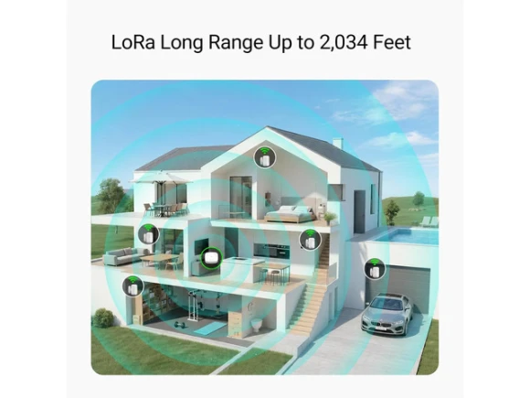 Indoor Radar Motion Sensor — Motion Sensor, Generic Logic, Inc.