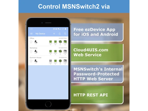 Internet-enabled IP remote power switch with 2 outlets — Smart Plug, Generic Logic, Inc.