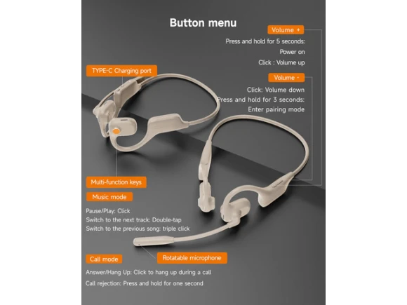 Open-Ear Bluetooth Headset — Wireless Earbuds, Generic Logic, Inc.