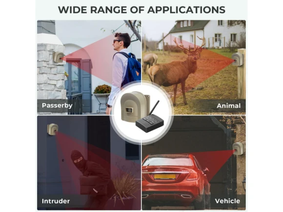 Wireless Driveway Alarm Motion Sensor System — Motion Sensor, Generic Logic, Inc.