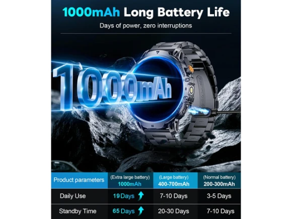 Smartwatch, Brown, 2 Bands — Smart Watch, Generic Logic, Inc.