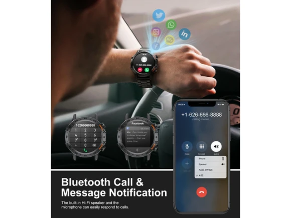 Smartwatch — Smart Watch, Generic Logic, Inc.