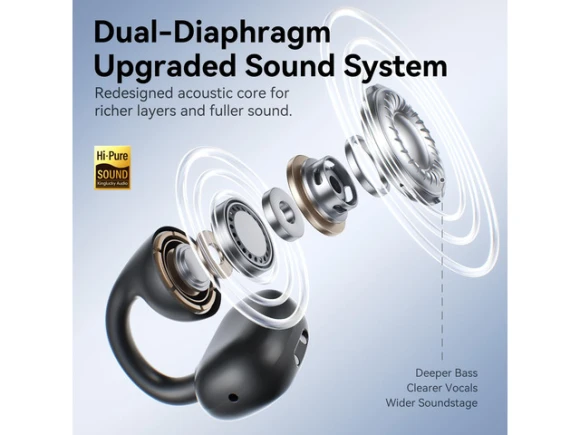 Clip-On Open-Ear Earbuds — Wireless Earbuds, Generic Logic, Inc.