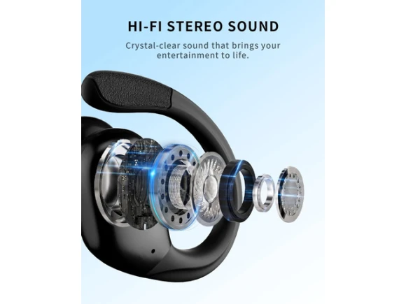 Wireless Earbuds — Wireless Earbuds, Generic Logic, Inc.