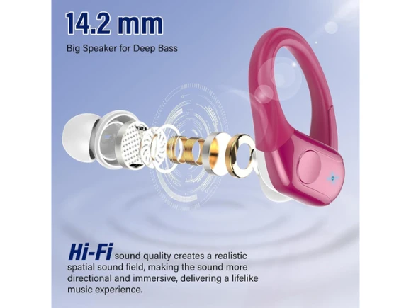 Wireless Earbuds, Rose Gold — Wireless Earbuds, Generic Logic, Inc.