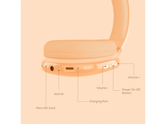 Wireless Over-Ear Bluetooth Headphones — Wireless Earbuds, Generic Logic, Inc.