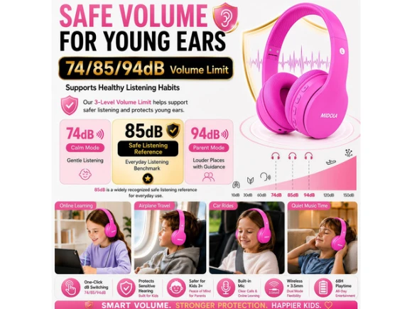 Kids Bluetooth Headphones, H-Pink — Wireless Earbuds, Generic Logic, Inc.