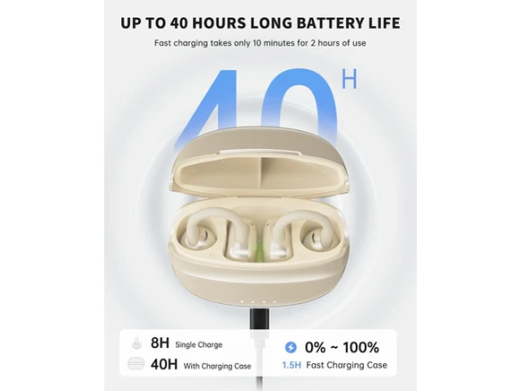 Open-Ear Clip-On Wireless Earbuds — Wireless Earbuds, Generic Logic, Inc.