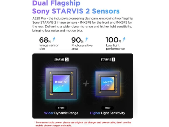 3-Channel Dash Cam — Dash Cam, VIOFO