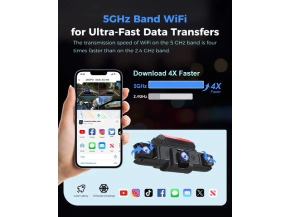 4-Channel Dash Cam — Dash Cam, ilepo