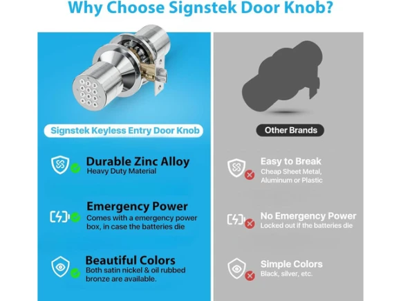 Keyless Entry Door Knob Lock with Keypad — Smart Lock, Signstek