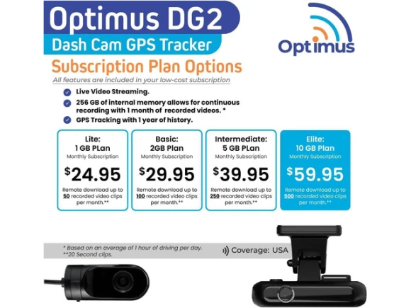 Live Dashcam and GPS Tracker — Dash Cam, ilepo