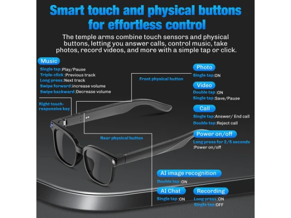 AI Smart Glasses — Smart Glasses, Generic Logic, Inc.