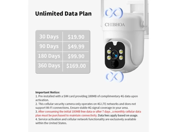 4G LTE solar security camera with SIM and 32GB SD card — Security Camera, CHIBHOA