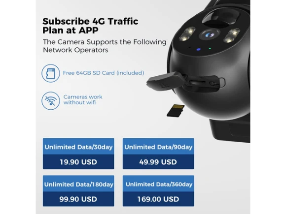 Cellular Security Camera with 32G SD & SIM Card — Security Camera, Hiseeu