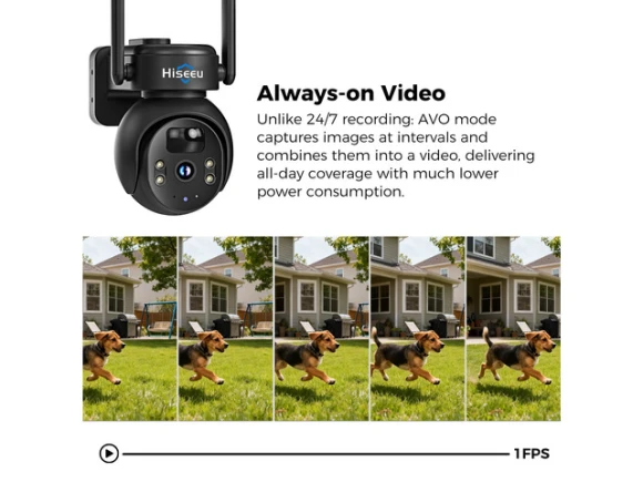 Cellular Security Camera with 32G SD & SIM Card — Security Camera, Hiseeu