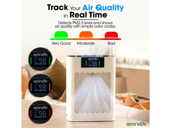 HEPA Air Purifier, White — Air Purifier, SereneLife
